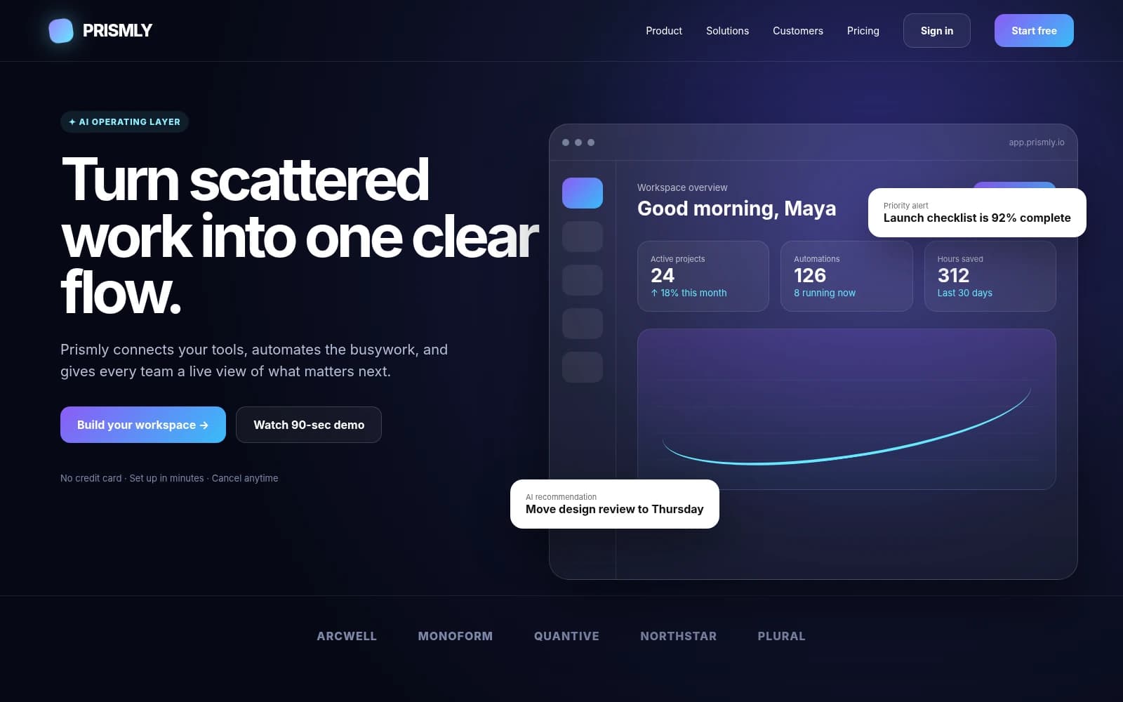A dark SaaS landing page with a product dashboard preview and customer logos.