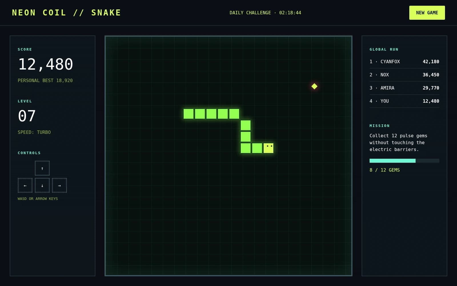 A neon snake game with a live score, level, mission and global leaderboard.